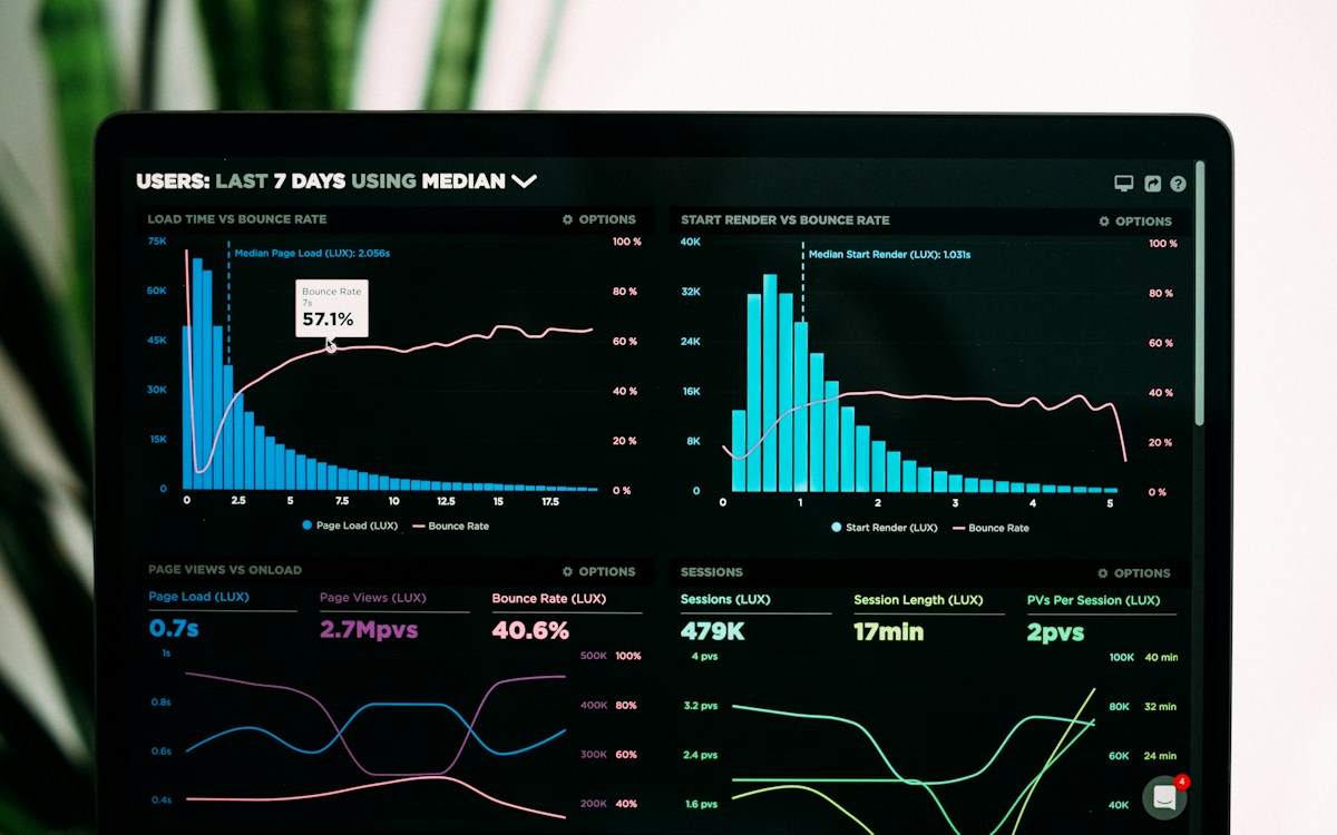 Disk analyzer treemap visualizations